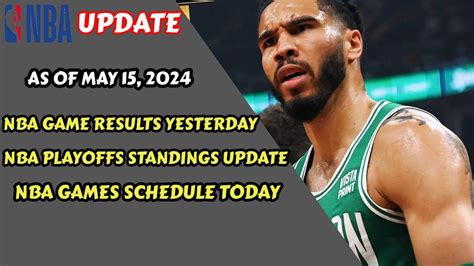 nba game yesterday|NBA Games .